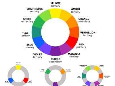 colorwheel