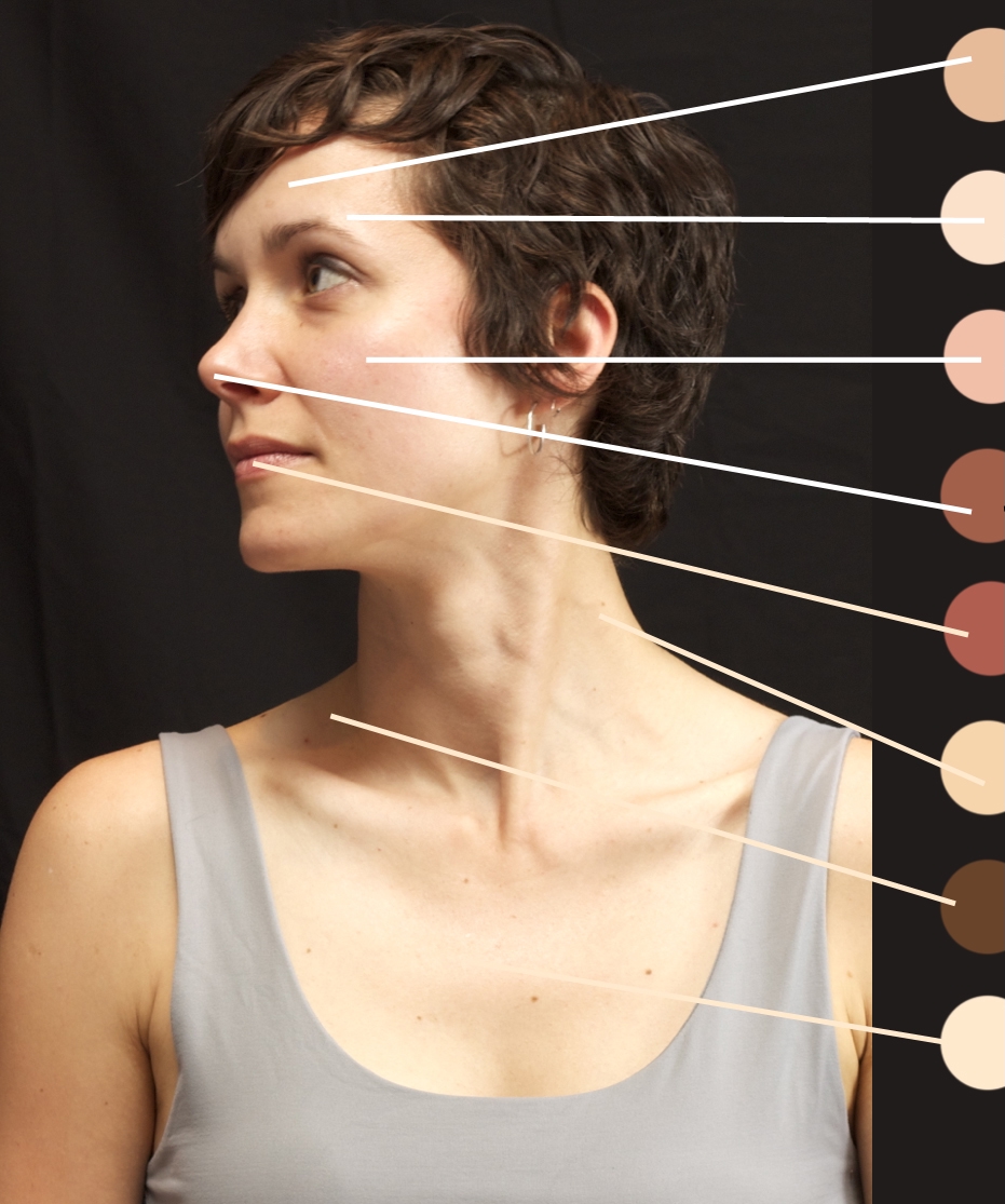 How to mix and paint skin tones – color mixing